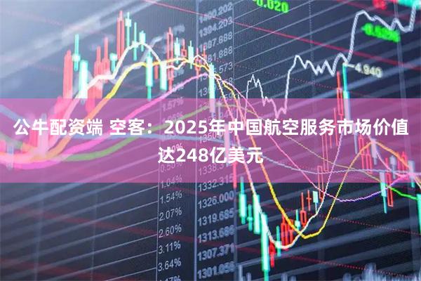 公牛配资端 空客：2025年中国航空服务市场价值达248亿美元